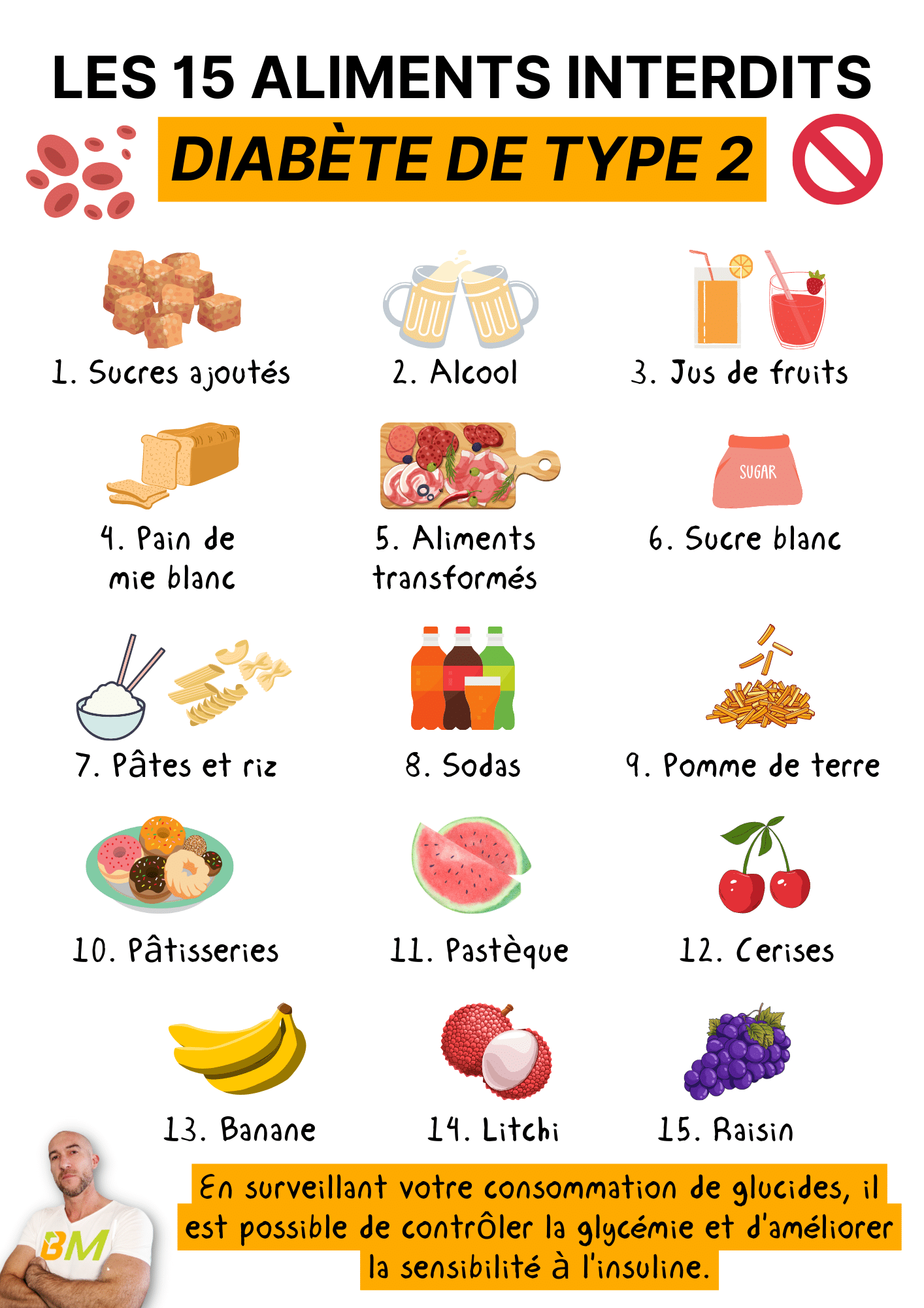 aliments pour diabétique type 2