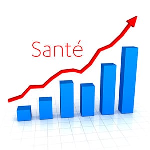 Comment manger un seul repas par jour influe sur votre santé